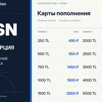Подарочные карты пополнения PSN (Турция), Москва